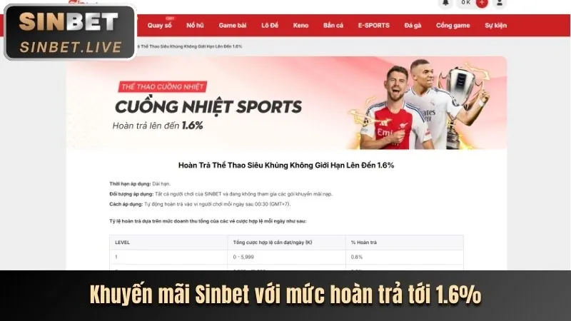 Trải nghiệm casino trực tuyến 5win